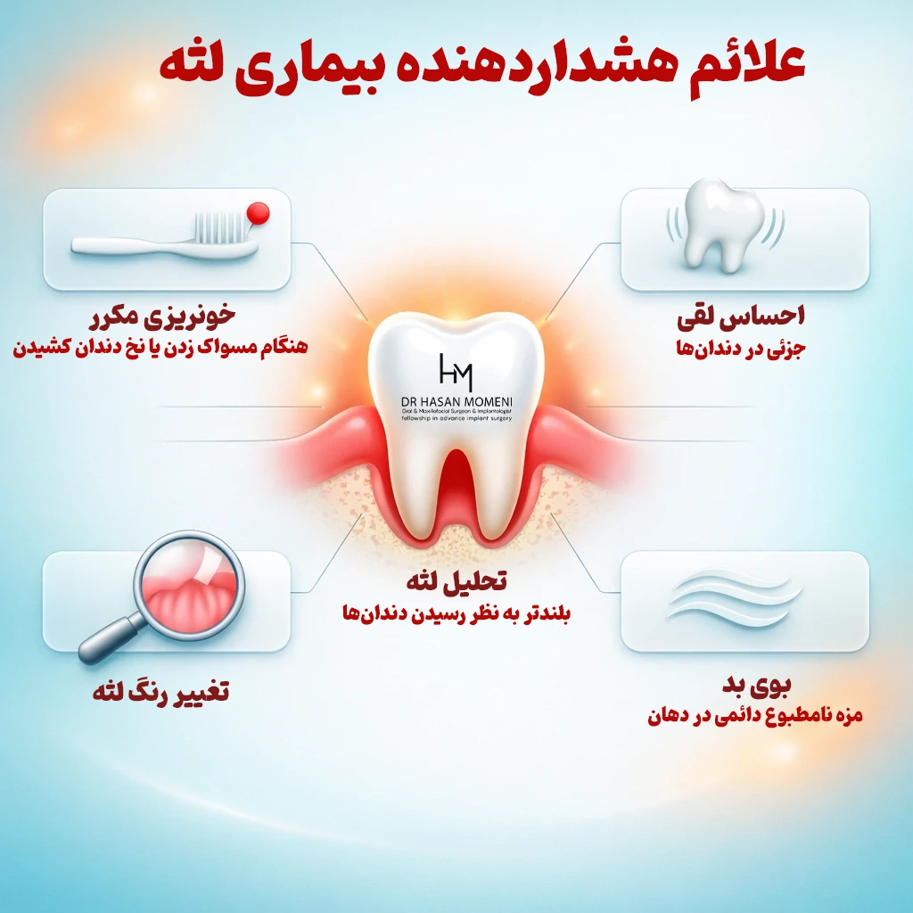 علائم هشداردهنده؛ چه زمانی به جراحی لثه نیاز داریم؟